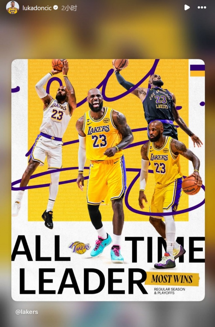 东契奇祝贺众人里程碑:詹姆斯胜场第一 雷迪克100胜 八村5000分